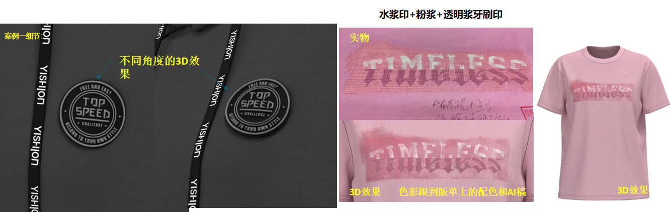 3D garment print visualization compared with a physical printed fabric sample