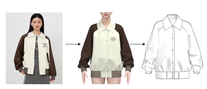 Reference garment progressing into a 3D garment and a technical line drawing